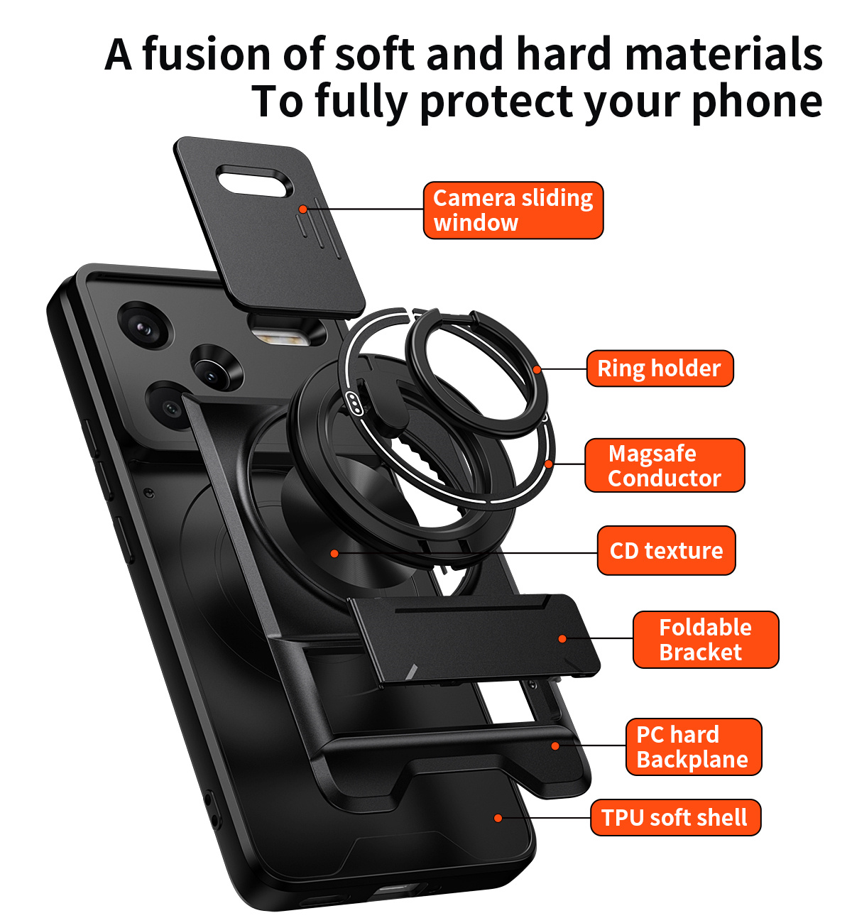 Lens Slide Camera Phone Case f – Ring Stand Case Bewertung und Preis